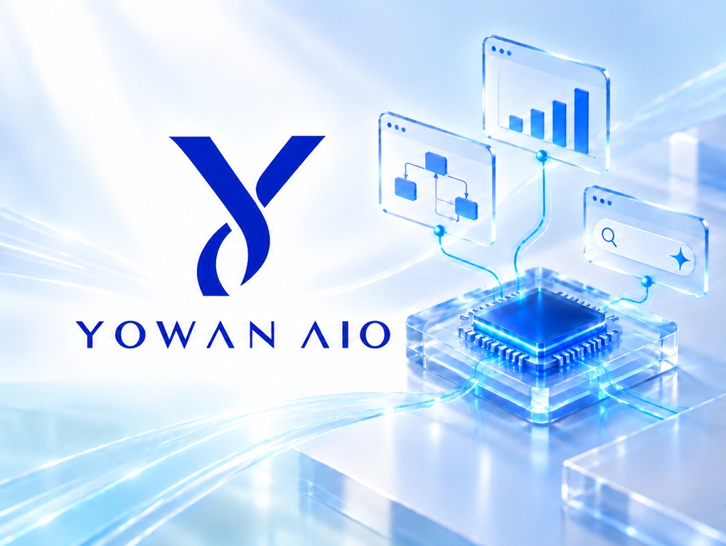 YOWAN AIO